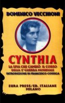 CYNTHIA